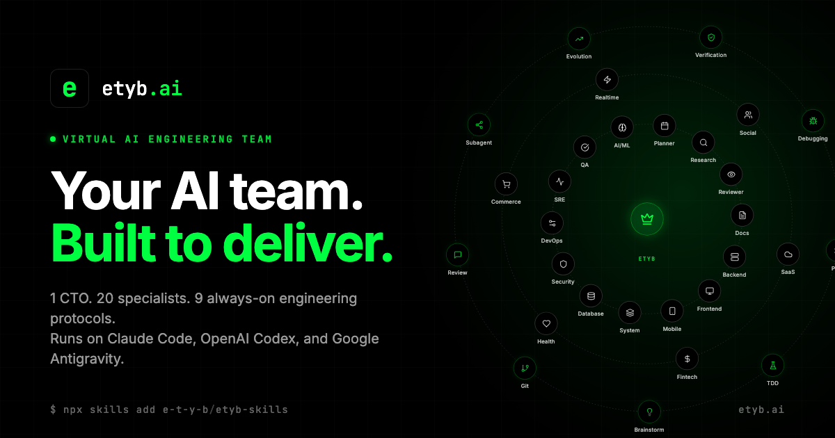 etyb.ai — Your AI team. Built to deliver.